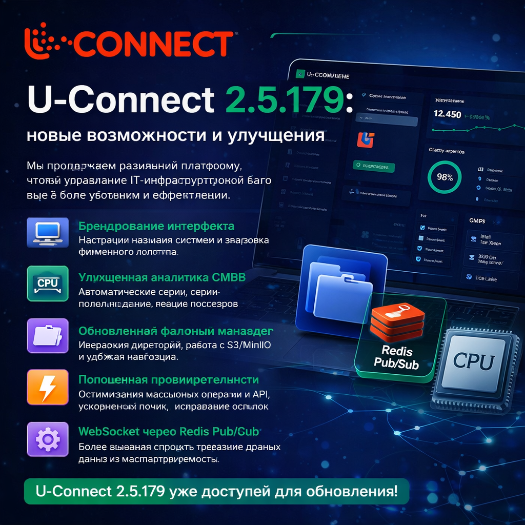 вышла новая версия платформы u-connect 2.5.179 от  Актив Компьютерс